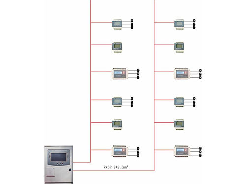 消防设备电源监控系统图